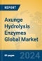 Axunge Hydrolysis Enzymes Global Market Insights 2023, Analysis and Forecast to 2028, by Manufacturers, Regions, Technology, Application, Product Type - Product Thumbnail Image