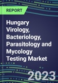 2023-2028 Hungary Virology, Bacteriology, Parasitology and Mycology Testing Market - Growth Opportunities, 2023 Supplier Shares by Test, 2023-2028 Centralized and POC Volume and Sales Forecasts- Product Image