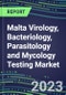 2023-2028 Malta Virology, Bacteriology, Parasitology and Mycology Testing Market - Growth Opportunities, 2023 Supplier Shares by Test, 2023-2028 Centralized and POC Volume and Sales Forecasts - Product Image