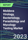 2023-2028 Moldova Virology, Bacteriology, Parasitology and Mycology Testing Market - Growth Opportunities, 2023 Supplier Shares by Test, 2023-2028 Centralized and POC Volume and Sales Forecasts- Product Image