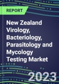 2023-2028 New Zealand Virology, Bacteriology, Parasitology and Mycology Testing Market - Growth Opportunities, 2023 Supplier Shares by Test, 2023-2028 Centralized and POC Volume and Sales Forecasts- Product Image