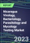 2023-2028 Nicaragua Virology, Bacteriology, Parasitology and Mycology Testing Market - Growth Opportunities, 2023 Supplier Shares by Test, 2023-2028 Centralized and POC Volume and Sales Forecasts - Product Image