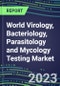 2023-2028 World Virology, Bacteriology, Parasitology and Mycology Testing Market in 92 Countries - 2023 Supplier Shares by Test, 2023-2028 Centralized and POC Volume and Sales Forecasts - Product Image