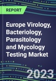 2023-2028 Europe Virology, Bacteriology, Parasitology and Mycology Testing Market in 38 Countries - 2023 Supplier Shares by Test, 2023-2028 Centralized and POC Volume and Sales Forecasts- Product Image