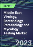 2023-2028 Middle East Virology, Bacteriology, Parasitology and Mycology Testing Market in 11 Countries - 2023 Supplier Shares by Test, 2023-2028 Centralized and POC Volume and Sales Forecasts- Product Image