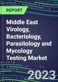 2023-2028 Middle East Virology, Bacteriology, Parasitology and Mycology Testing Market in 11 Countries - 2023 Supplier Shares by Test, 2023-2028 Centralized and POC Volume and Sales Forecasts- Product Image