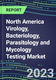 2023-2028 North America Virology, Bacteriology, Parasitology and Mycology Testing Market in the US, Canada and Mexico - 2023 Supplier Shares by Test, 2023-2028 Centralized and POC Volume and Sales Volume and Sales Forecasts- Product Image