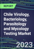 2023-2028 Chile Virology, Bacteriology, Parasitology and Mycology Testing Market - Growth Opportunities, 2023 Supplier Shares by Test, 2023-2028 Centralized and POC Volume and Sales Forecasts- Product Image