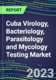 2023-2028 Cuba Virology, Bacteriology, Parasitology and Mycology Testing Market - Growth Opportunities, 2023 Supplier Shares by Test, 2023-2028 Centralized and POC Volume and Sales Forecasts- Product Image
