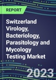 2023-2028 Switzerland Virology, Bacteriology, Parasitology and Mycology Testing Market - Growth Opportunities, 2023 Supplier Shares by Test, 2023-2028 Centralized and POC Volume and Sales Forecasts- Product Image