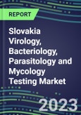 2023-2028 Slovakia Virology, Bacteriology, Parasitology and Mycology Testing Market - Growth Opportunities, 2023 Supplier Shares by Test, 2023-2028 Centralized and POC Volume and Sales Forecasts- Product Image