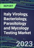 2023-2028 Italy Virology, Bacteriology, Parasitology and Mycology Testing Market - Growth Opportunities, 2023 Supplier Shares by Test, 2023-2028 Centralized and POC Volume and Sales Forecasts- Product Image