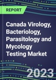 2023-2028 Canada Virology, Bacteriology, Parasitology and Mycology Testing Market - Growth Opportunities, 2023 Supplier Shares by Test, 2023-2028 Centralized and POC Volume and Sales Forecasts- Product Image