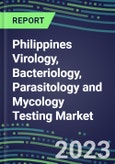 2023-2028 Philippines Virology, Bacteriology, Parasitology and Mycology Testing Market - Growth Opportunities, 2023 Supplier Shares by Test, 2023-2028 Centralized and POC Volume and Sales Forecasts- Product Image