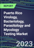 2023-2028 Puerto Rico Virology, Bacteriology, Parasitology and Mycology Testing Market - Growth Opportunities, 2023 Supplier Shares by Test, 2023-2028 Centralized and POC Volume and Sales Forecasts- Product Image