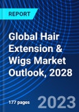 Global Hair Extension & Wigs Market Outlook, 2028- Product Image