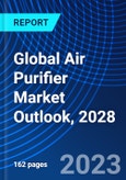 Global Air Purifier Market Outlook, 2028- Product Image