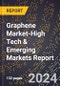 2024 Global Forecast for Graphene Market (2025-2030 Outlook)-High Tech & Emerging Markets Report - Product Thumbnail Image