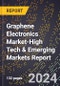 2024 Global Forecast for Graphene Electronics Market (2025-2030 Outlook)-High Tech & Emerging Markets Report - Product Image