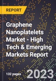 2023 Global Forecast For Graphene Nanoplatelets Market (2024-2029 Outlook) - High Tech & Emerging Markets Report- Product Image