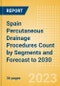 Spain Percutaneous Drainage Procedures Count by Segments (Percutaneous Drainage Procedures for Abscess Drainage, Percutaneous Drainage Procedures for Biliary Drainage, Percutaneous Drainage Procedures for Nephrostomy Drainage and Others) and Forecast to 2030 - Product Thumbnail Image