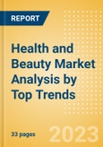 Health and Beauty Market Analysis by Top Trends (Easy and Affordable, Health and Wellness, Sustainability and Ethics, Individualism and Expression and Digitalization)- Product Image