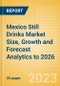 Mexico Still Drinks (Soft Drinks) Market Size, Growth and Forecast Analytics to 2026 - Product Image