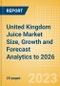 United Kingdom (UK) Juice (Soft Drinks) Market Size, Growth and Forecast Analytics to 2026 - Product Thumbnail Image