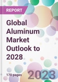 Global Aluminum Market Outlook to 2028- Product Image