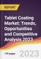 Tablet Coating Market: Trends, Opportunities and Competitive Analysis 2023-2028 - Product Image