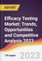 Efficacy Testing Market: Trends, Opportunities and Competitive Analysis 2023-2028 - Product Image