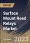 Surface Mount Reed Relays Market Size, Share & Industry Trends Analysis Report by End User, Coil Voltage, Regional Outlook and Forecast, 2022-2028 - Product Thumbnail Image