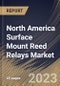 North America Surface Mount Reed Relays Market Size, Share & Industry Trends Analysis Report by End User, Coil Voltage, Country and Growth Forecast, 2022-2028 - Product Thumbnail Image