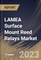 LAMEA Surface Mount Reed Relays Market Size, Share & Industry Trends Analysis Report by End User, Coil Voltage, Country and Growth Forecast, 2022-2028 - Product Thumbnail Image