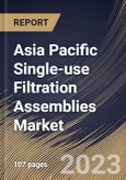 Asia Pacific Single-use Filtration Assemblies Market Size, Share & Industry Trends Analysis Report by Application, Type, Membrane Filtration Type, Product, Country and Growth Forecast, 2022-2028- Product Image