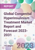 Global Congenital Hyperinsulinism Treatment Market Report and Forecast 2023-2031- Product Image