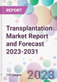 Transplantation Market Report and Forecast 2023-2031- Product Image