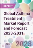 Global Asthma Treatment Market Report and Forecast 2023-2031- Product Image