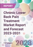 Chronic Lower Back Pain Treatment Market Report and Forecast 2023-2031- Product Image