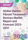 Global Uterine Fibroid Treatment Devices Market Report and Forecast 2023-2031- Product Image