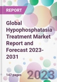 Global Hypophosphatasia Treatment Market Report and Forecast 2023-2031- Product Image