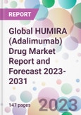 Global HUMIRA (Adalimumab) Drug Market Report and Forecast 2023-2031- Product Image
