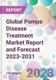Global Pompe Disease Treatment Market Report and Forecast 2023-2031- Product Image