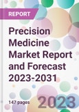 Precision Medicine Market Report and Forecast 2023-2031- Product Image