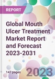 Global Mouth Ulcer Treatment Market Report and Forecast 2023-2031- Product Image