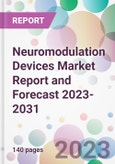 Neuromodulation Devices Market Report and Forecast 2023-2031- Product Image