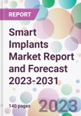 Smart Implants Market Report and Forecast 2023-2031- Product Image