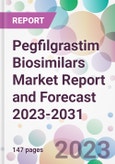 Pegfilgrastim Biosimilars Market Report and Forecast 2023-2031- Product Image