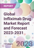 Global Infliximab Drug Market Report and Forecast 2023-2031- Product Image