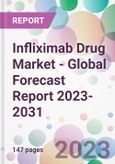 Infliximab Drug Market - Global Forecast Report 2023-2031- Product Image